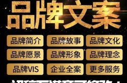 企业宣传短视频文案怎么撰写？如何突出品牌特色？