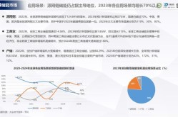 储能品牌宣传策略如何制定？有何市场前景？