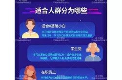 黑帽SEO优化软件靠谱吗？与白帽SEO有何区别？