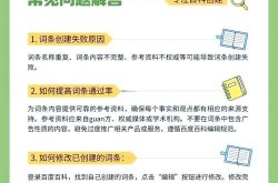 商品百度百科词条怎么创建？新手必看