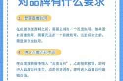 百度百科品牌创建费用多少？全面解析