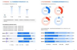 电商运营交流社区，哪里可以找到同行业交流？