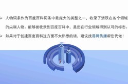 人物百科创建价格合理吗？如何比较性价比？