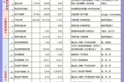 公司创建百度百科的费用分析，投资回报详解