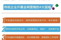 SEO网站优化师工资水平如何？职业发展前景怎么样？