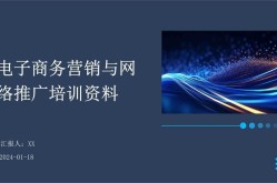 电子商务与网络营销如何相结合？电子商务网络营销成功案例解析