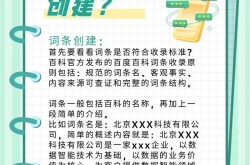 公司百度百科创建全攻略，提升企业网络知名度