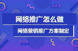 廊坊网络推广怎么做？哪种策略效果最佳？