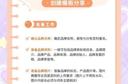 产品百度百科创建攻略，怎样提高收录率？