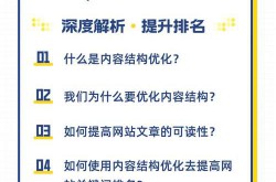 如何提升网站内容质量以优化SEO？有哪些实用方法？