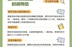 手机app百科词条创建有哪些要点？如何优化？