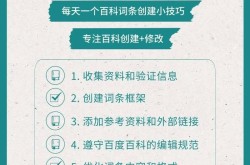 创建百度百科资料需要哪些信息？如何高效填写百度百科资料？