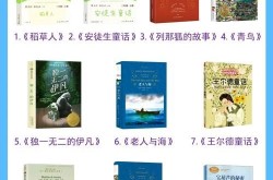 关于短视频书籍哪个更适合入门？有哪些推荐阅读？