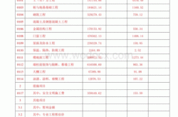 镇江网站设计报价是多少？