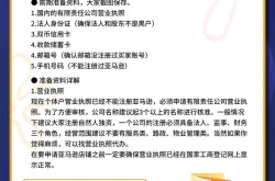 亚马逊跨境电商运营自学全套教程，哪些内容不能错过？