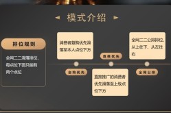 电商APP推广方案怎么做？提升用户活跃度