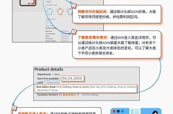 亚马逊跨境电商如何运营？攻略大全