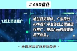 App营销推广方案怎么做？如何提高下载量？