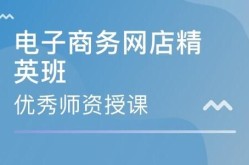 淘宝培训班多少钱？费用和教学质量是否成正比？