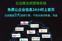 企迅推在SEO关键词排名优化上有哪些优势？