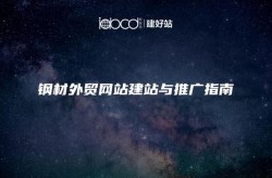 建站外贸企业官网推广有哪些有效方法？如何提升排名？