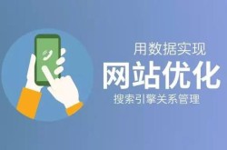 网站如何进行SEO优化？