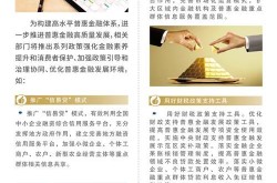 金融公司推广方式哪种最有效？如何选择？