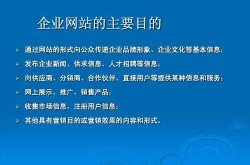 重庆网站建设圣矢有哪些优势？