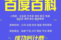 百度百科企业创建通道，怎样操作更高效？