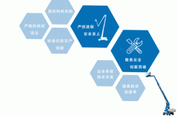 国内电商最新资讯，行业有哪些动态？