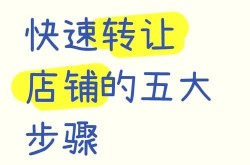 哪个平台能快速转让店铺？转让流程是怎样的？