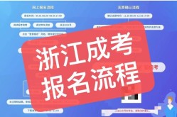 浙江互动百科创建流程揭秘，如何高效操作？