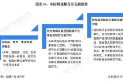 短视频热门题材有哪些？如何把握内容趋势？