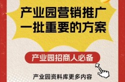 产业园项目推广方案如何设计？如何吸引投资者？