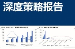 白酒营销方案策划：如何打造独特卖点？