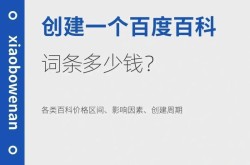 演员百度百科创建攻略，词条如何提升曝光率？