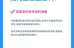 个人如何创建百度百科？详细教程分享