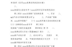 品牌推广策划案应该如何创新思维？