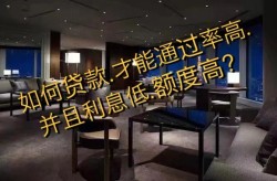 贷款营销推广怎么进行？如何提高贷款业务成功率？