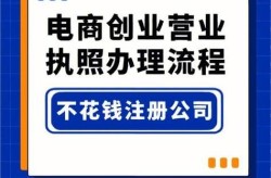 淘宝店买卖网站推荐，电商创业者必备工具