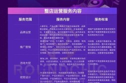 淘宝后付费代运营可信吗？如何辨别正规代运营公司？