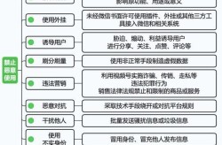 企业视频号如何高效运营？企业号运营秘诀