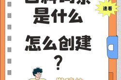 如何创建网站百度百科？提高知名度