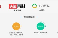 搜狗百科创建词条小说需要注意哪些问题？有哪些创作指南？