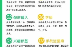 常用微信推广技巧有哪些？微信营销效果如何提升？