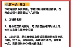 无货源开店可行性分析，怎样操作才能成功？