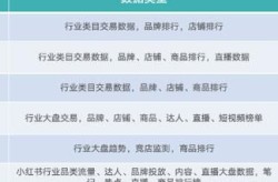 电商公司分类解析，不同类型公司有何区别？