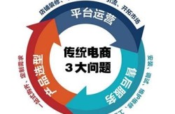 寰球互联跨境电商可靠吗？真实用户评价大揭秘