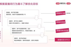 SEO网络推广策略详解：订阅号如何高效推广？