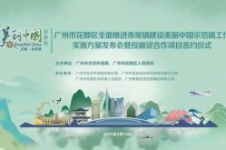 广州市花都区建筑工程公司如何提升推广效果？